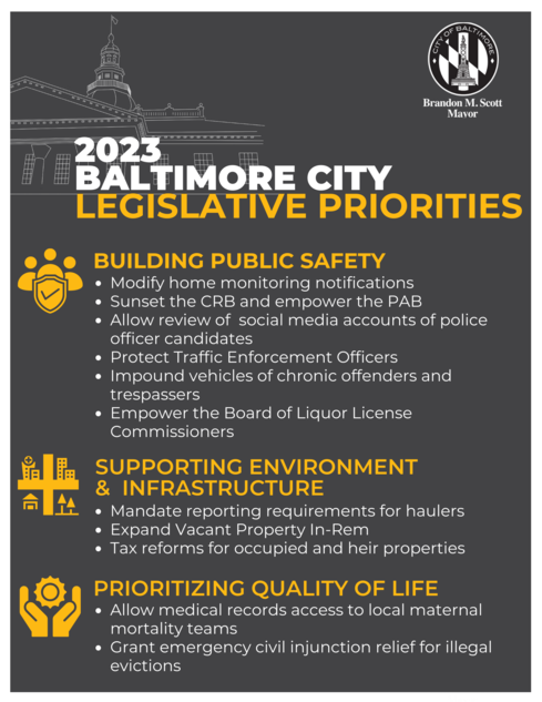 List of priorities.  See link below image for content, or go to https://mayor.baltimorecity.gov/text-content-2023-legislative-priorities-image